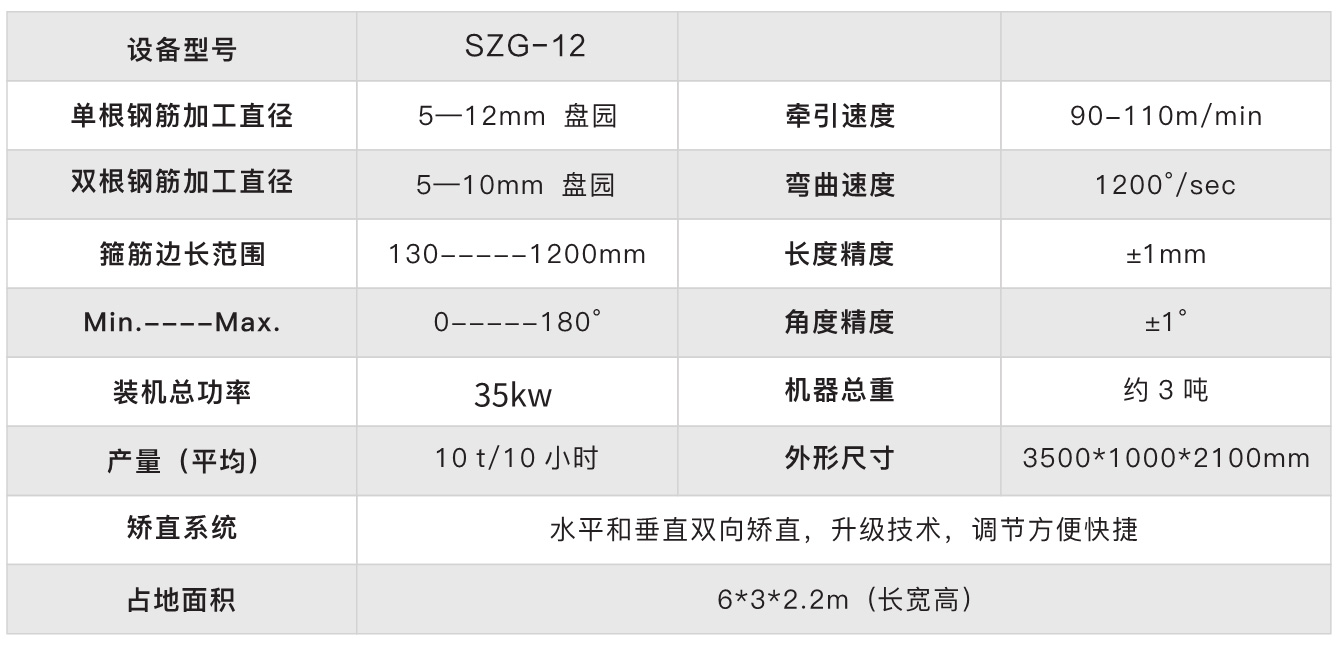 数控钢筋弯箍机