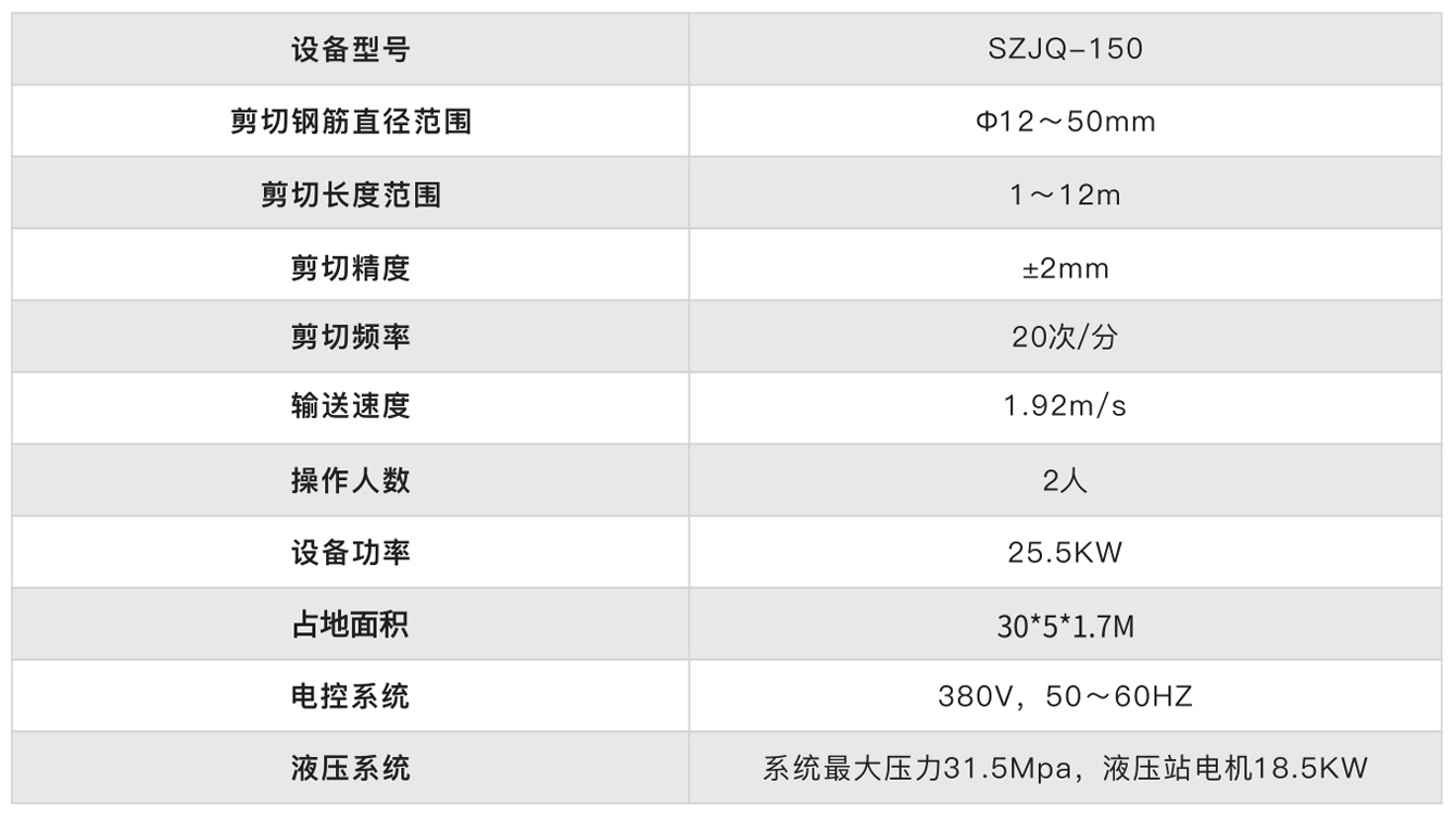 数控钢筋剪切生产线